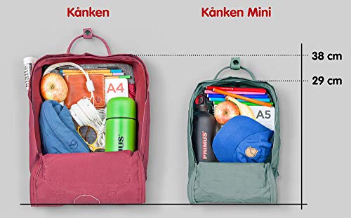 fjällräven kanken mint Fjällräven Kånken Mint Green/Cool White