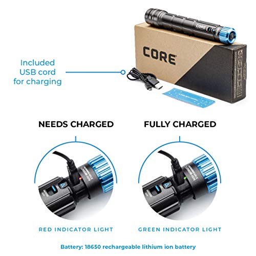 cree led usb rechargeable flashlight CORE 1500 Lumen CREE LED Rechargeable Camping Emergency Flashlight