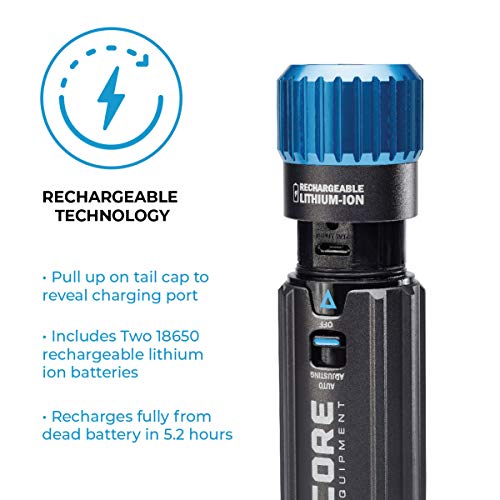 cree led rechargeable flashlight torch CORE 1500 Lumen CREE LED Rechargeable Camping Emergency Flashlight