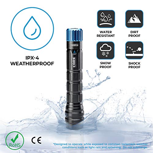 cree led rechargeable flashlight CORE 1000 Lumen CREE LED Rechargeable Camping Emergency Flashlight